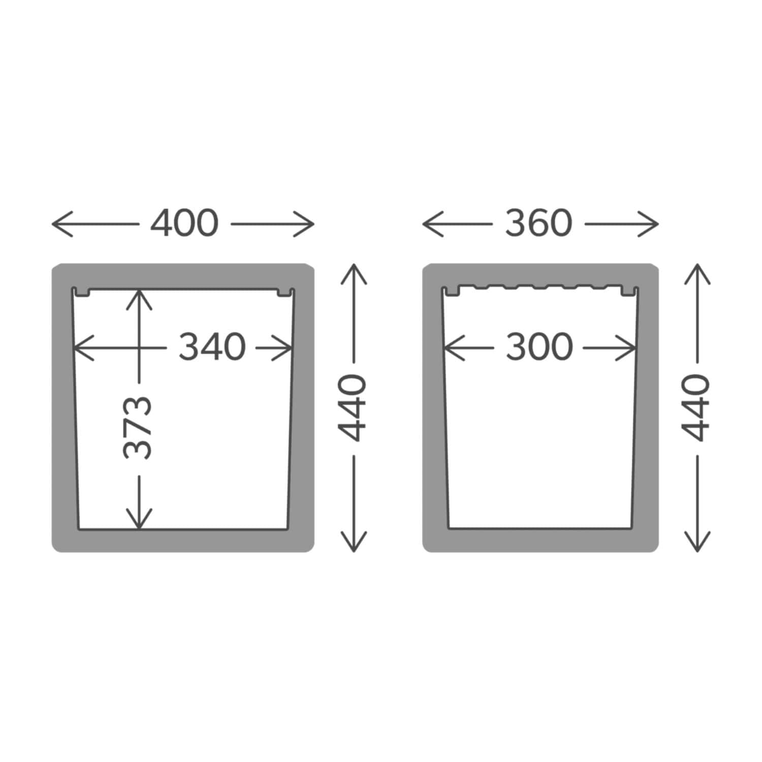 Dimensions